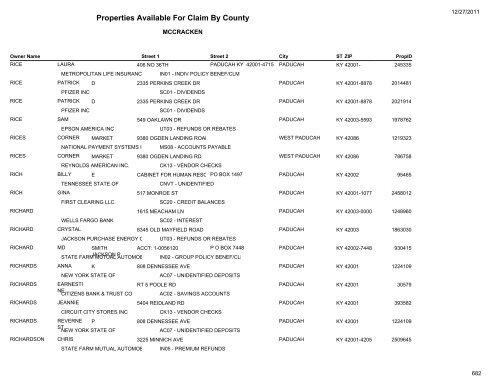 Properties Available For Claim By County - Kentucky State Treasury