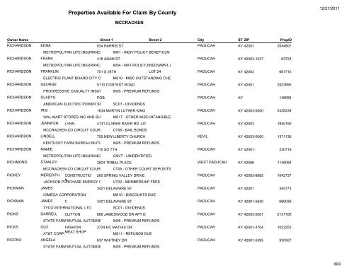 Properties Available For Claim By County - Kentucky State Treasury