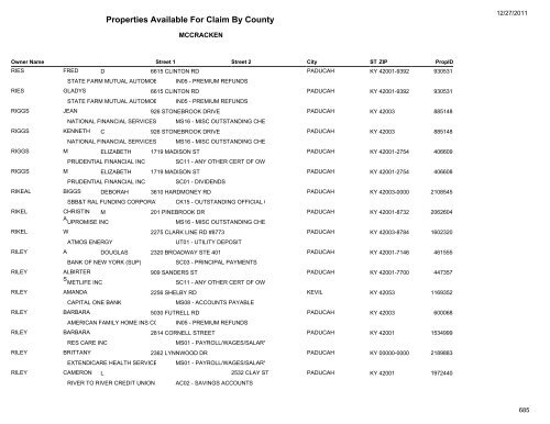 Properties Available For Claim By County - Kentucky State Treasury