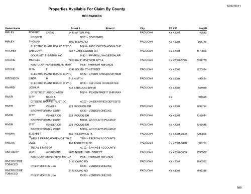 Properties Available For Claim By County - Kentucky State Treasury