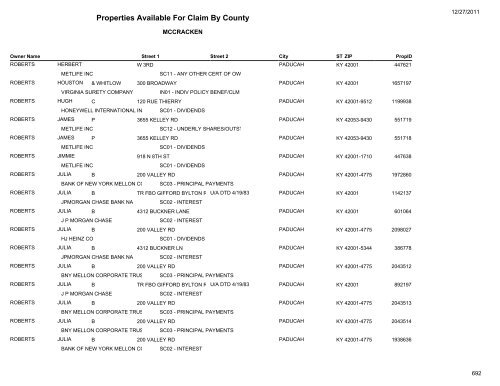 Properties Available For Claim By County - Kentucky State Treasury