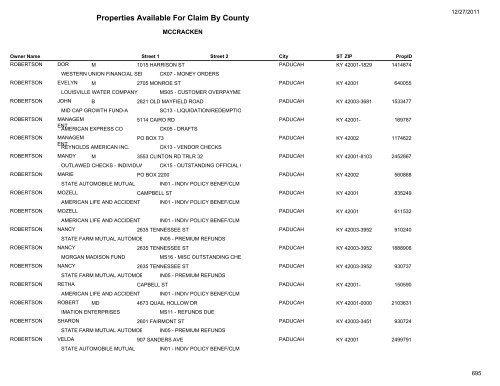 Properties Available For Claim By County - Kentucky State Treasury