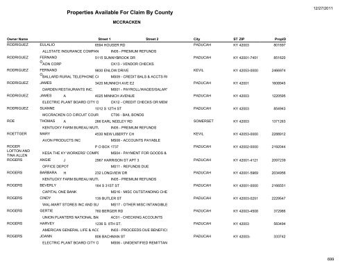 Properties Available For Claim By County - Kentucky State Treasury