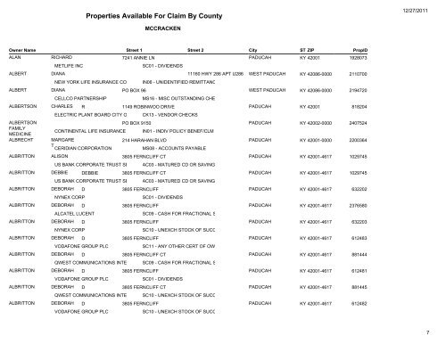 Properties Available For Claim By County - Kentucky State Treasury