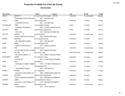 Properties Available For Claim By County - Kentucky State Treasury