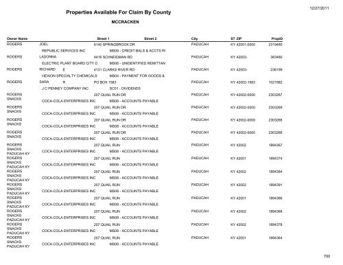 Properties Available For Claim By County - Kentucky State Treasury