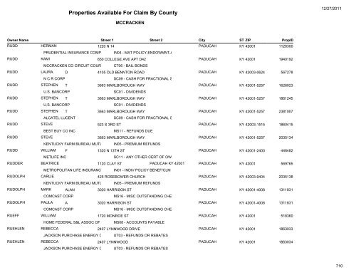 Properties Available For Claim By County - Kentucky State Treasury