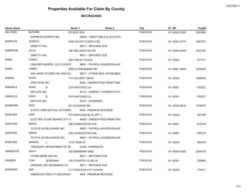 Properties Available For Claim By County - Kentucky State Treasury