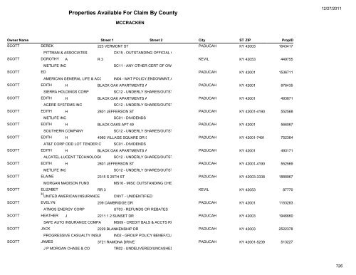 Properties Available For Claim By County - Kentucky State Treasury