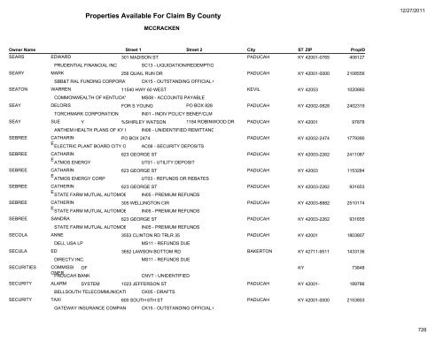 Properties Available For Claim By County - Kentucky State Treasury