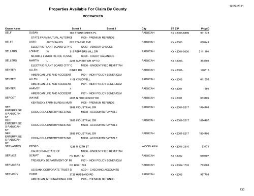 Properties Available For Claim By County - Kentucky State Treasury