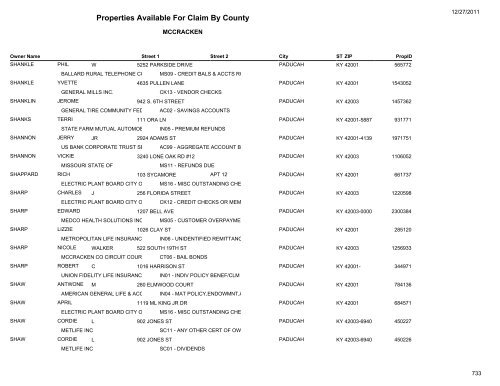 Properties Available For Claim By County - Kentucky State Treasury