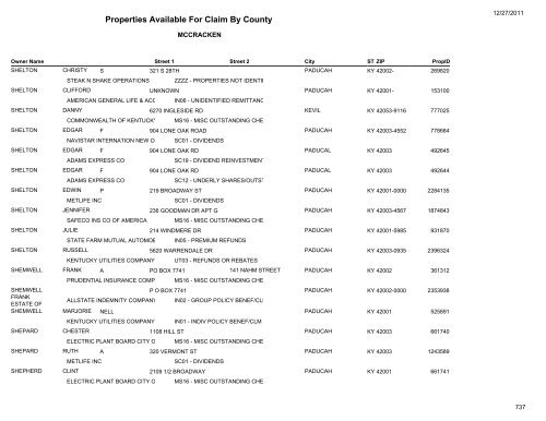 Properties Available For Claim By County - Kentucky State Treasury