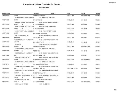 Properties Available For Claim By County - Kentucky State Treasury