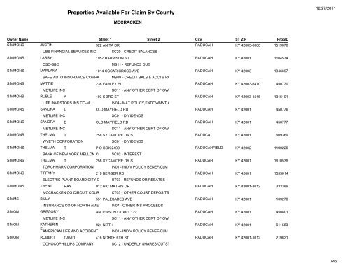 Properties Available For Claim By County - Kentucky State Treasury