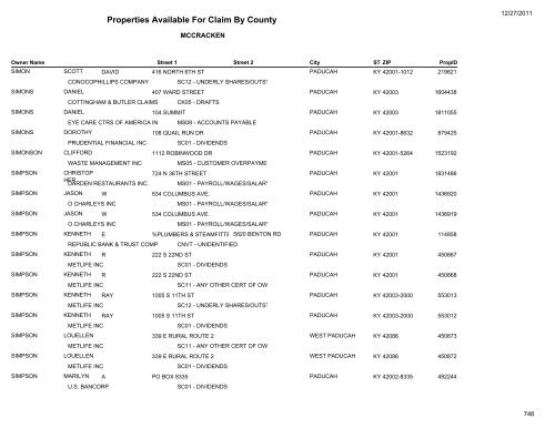 Properties Available For Claim By County - Kentucky State Treasury