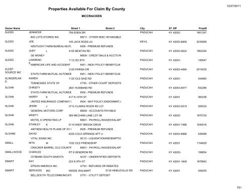 Properties Available For Claim By County - Kentucky State Treasury