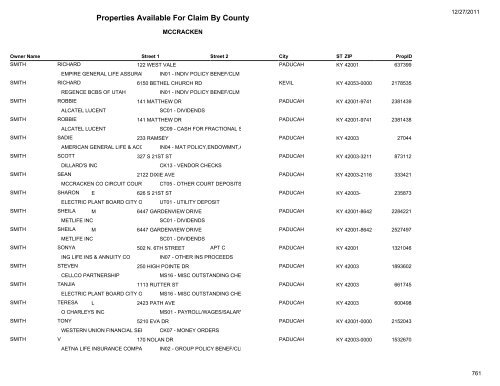 Properties Available For Claim By County - Kentucky State Treasury