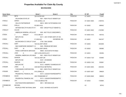 Properties Available For Claim By County - Kentucky State Treasury