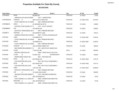 Properties Available For Claim By County - Kentucky State Treasury