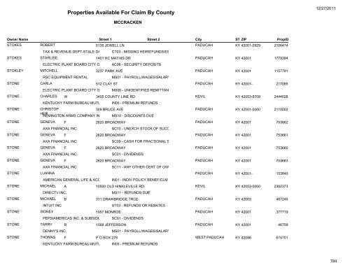 Properties Available For Claim By County - Kentucky State Treasury