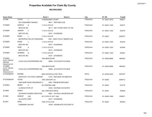 Properties Available For Claim By County - Kentucky State Treasury