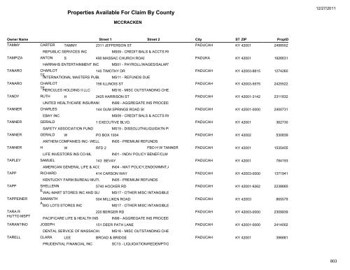 Properties Available For Claim By County - Kentucky State Treasury