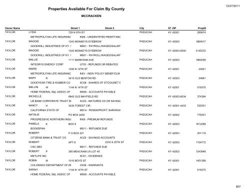 Properties Available For Claim By County - Kentucky State Treasury