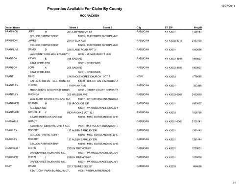 Properties Available For Claim By County - Kentucky State Treasury