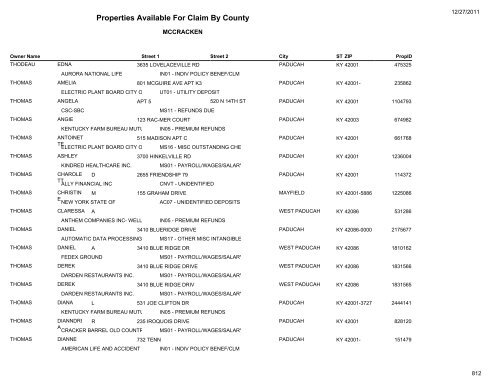 Properties Available For Claim By County - Kentucky State Treasury