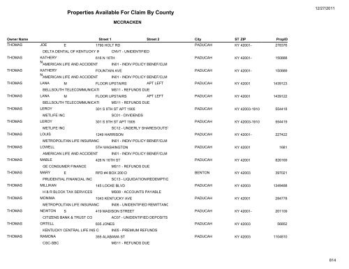 Properties Available For Claim By County - Kentucky State Treasury