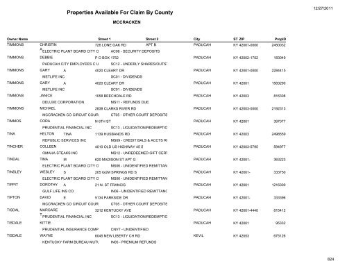 Properties Available For Claim By County - Kentucky State Treasury