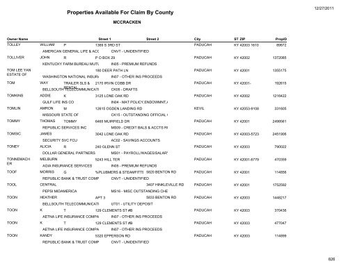 Properties Available For Claim By County - Kentucky State Treasury