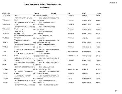 Properties Available For Claim By County - Kentucky State Treasury