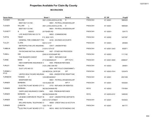 Properties Available For Claim By County - Kentucky State Treasury