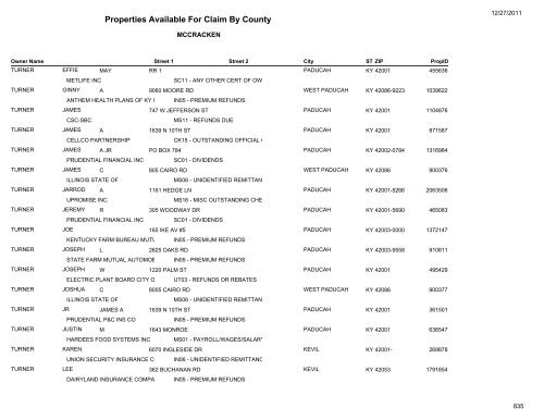 Properties Available For Claim By County - Kentucky State Treasury