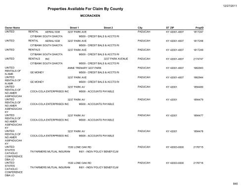 Properties Available For Claim By County - Kentucky State Treasury