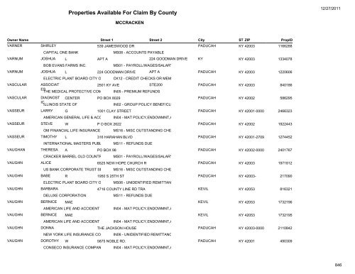 Properties Available For Claim By County - Kentucky State Treasury