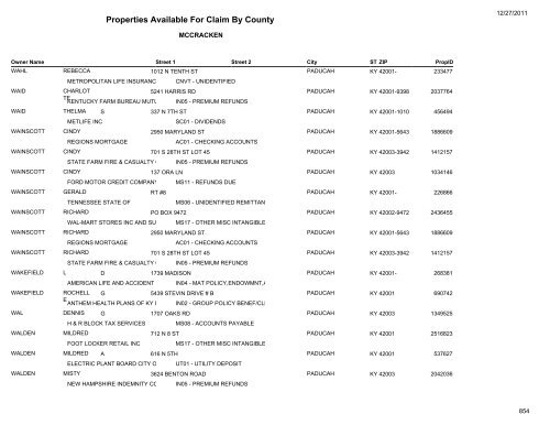 Properties Available For Claim By County - Kentucky State Treasury