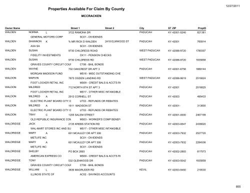 Properties Available For Claim By County - Kentucky State Treasury