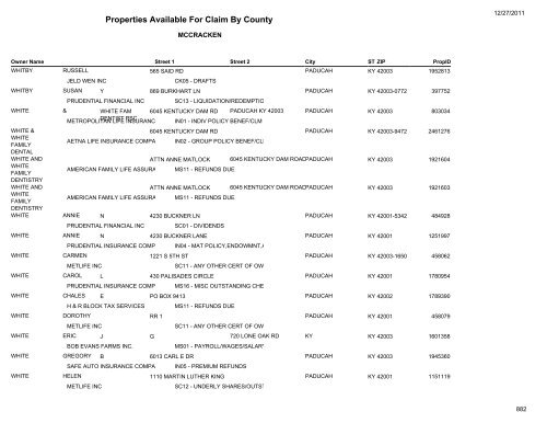 Properties Available For Claim By County - Kentucky State Treasury