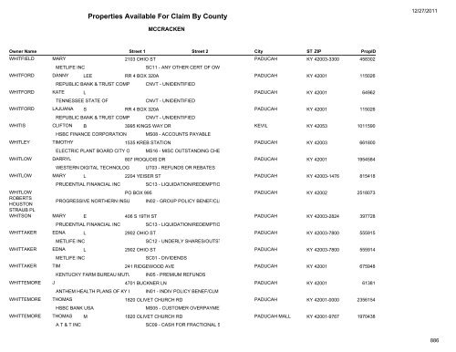 Properties Available For Claim By County - Kentucky State Treasury