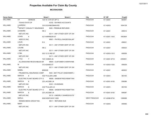 Properties Available For Claim By County - Kentucky State Treasury