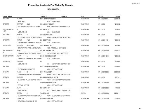 Properties Available For Claim By County - Kentucky State Treasury