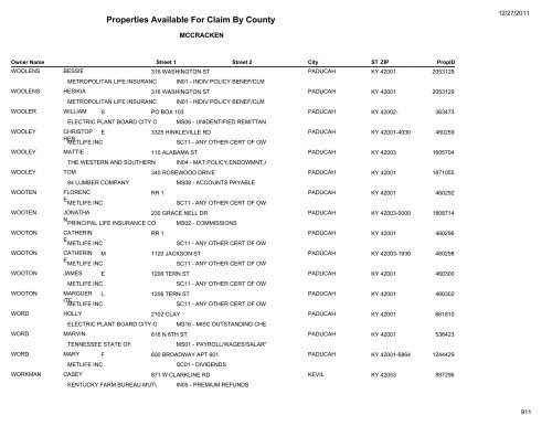 Properties Available For Claim By County - Kentucky State Treasury