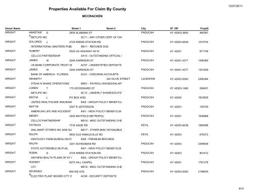 Properties Available For Claim By County - Kentucky State Treasury