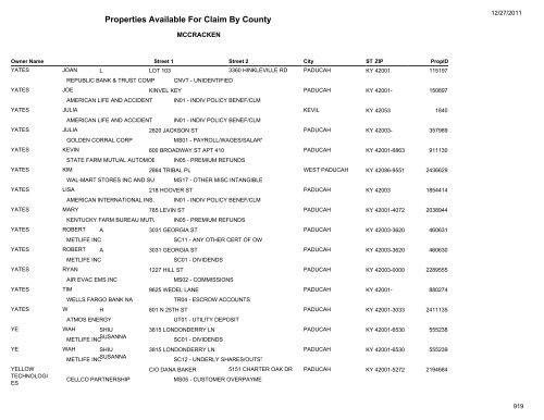 Properties Available For Claim By County - Kentucky State Treasury