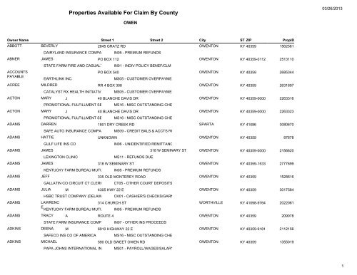 Owen County - Kentucky State Treasury