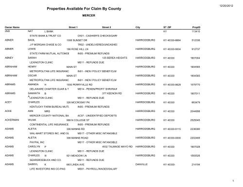 Mercer County - Kentucky State Treasury