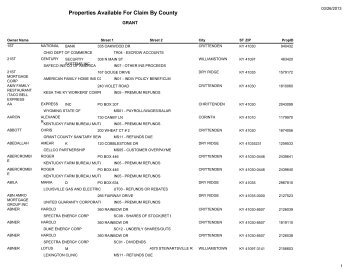 Grant County - Kentucky State Treasury